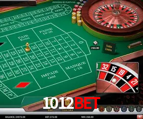 A Popularidade dos Caça-Níqueis no 1012bet